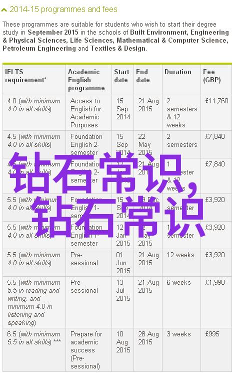 关于翡翠手镯知识我来告诉你揭秘翡翠手镯选购保养和佩戴小技巧