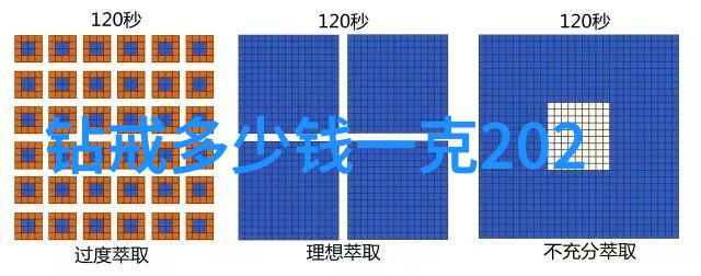 翡翠真假鉴定大师从绿到精揭秘宝石的秘密生活