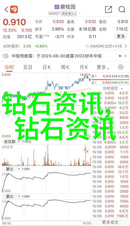 蔬菜园中的宝石学习观赏和维护家中珍贵的花卉