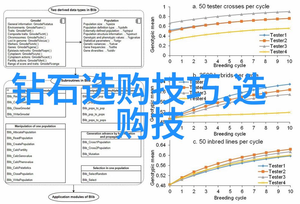 工艺过程的概念织梦于炉火一段精灵手工铸造的传奇