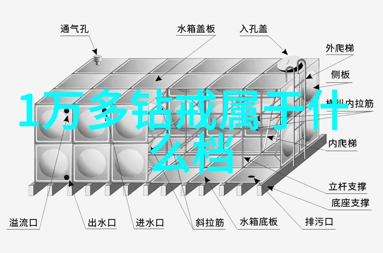 安全工程技术与管理高效的风险评估与控制