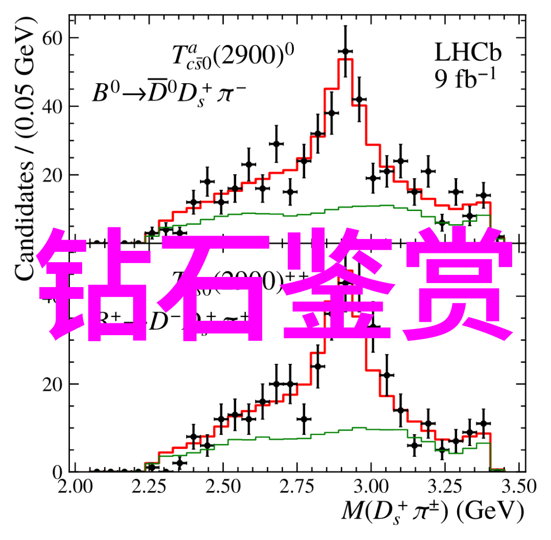 中国地质大学珠宝鉴定专业传承古典艺术探索现代科技