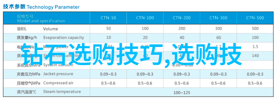 布契拉提的自然红纹石狐狸吊坠穿越时尚与自然之境