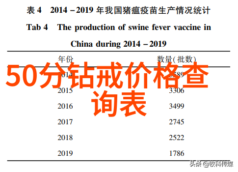 世界杯冠军国家足球比赛的胜利之城