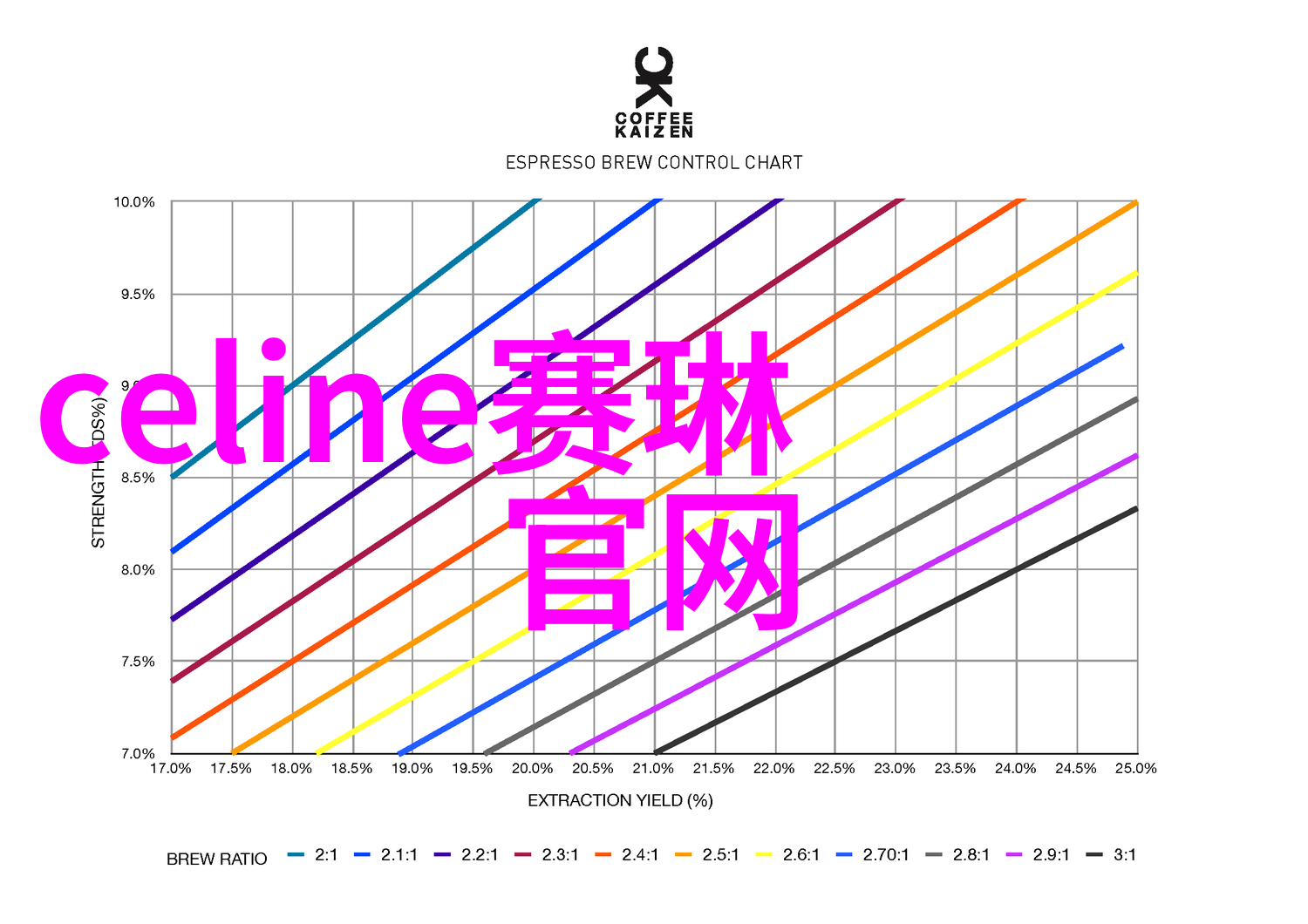 中西方文化差异课题研究报告玉石佩戴背后的性格密码