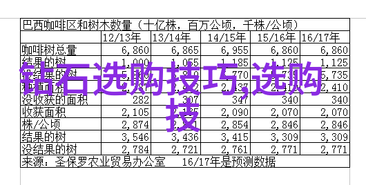 天然珊瑚价格及图片探秘铸铁铸造工艺的社会价值