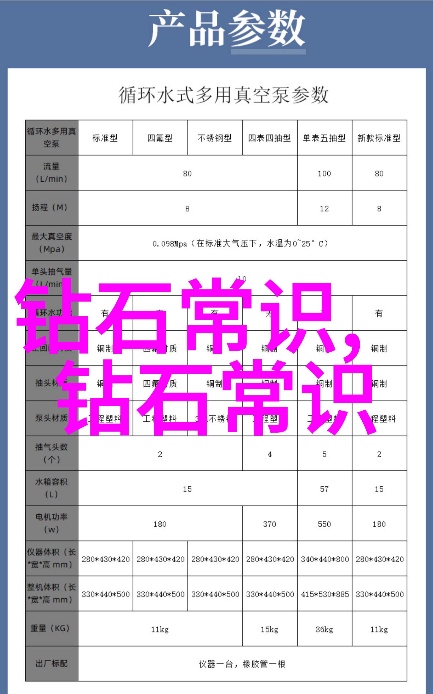 宠物健康守护智能医疗技术的温暖呵护