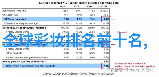 工业设计的未来趋势智能化与可持续发展的融合