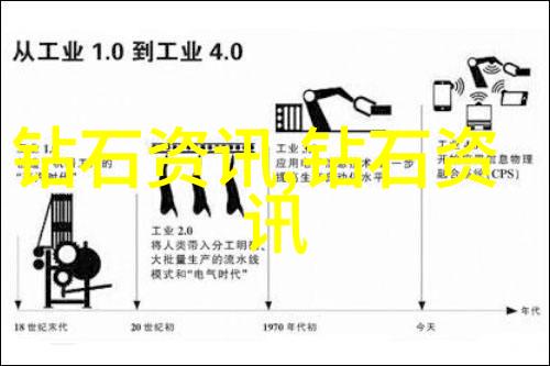 滚滚长江东逝水书法常见工艺流程图应挂之常见工艺流程图滚滚长江东逝水书法亦宜