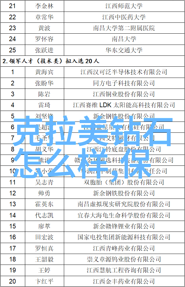 世界上最贵的十件翡翠我眼中的翡翠宝藏全球顶级十大奇迹