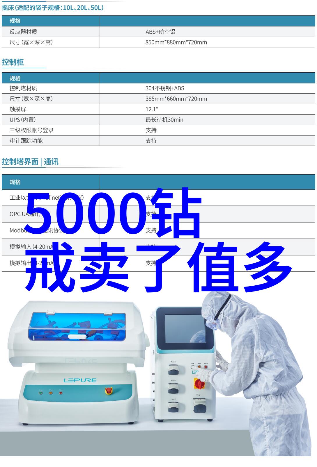 主题我眼中的中国文化大宝库