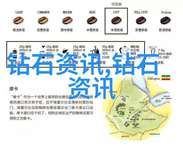 中国几大玉石排名哪些品种最受收藏家喜爱