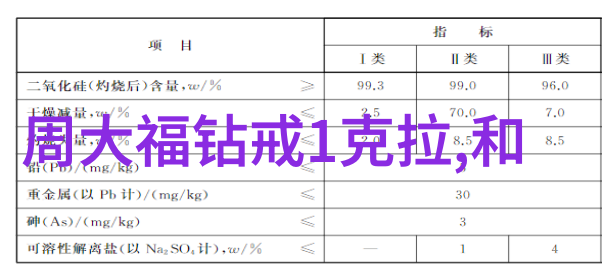 老卫的河心之旅一段关于航向与和谐的传说