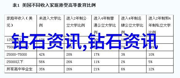 翡翠手镯鉴定精确识别翡翠质地与价值