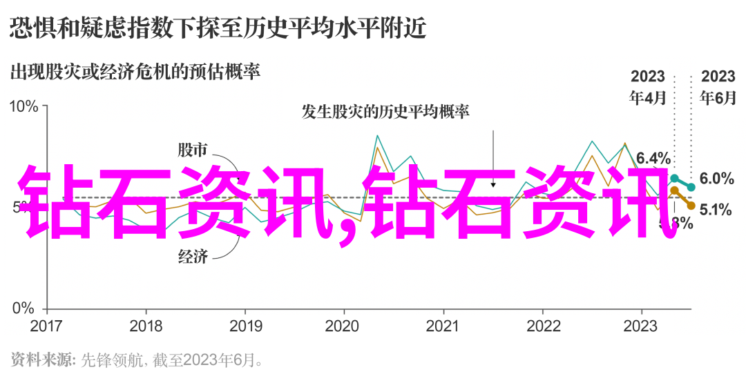 学动画绘声绘影的艺术探索