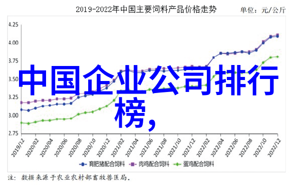 工艺之魂织梦的部门