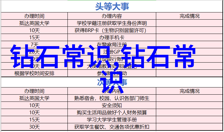 来自地下深处的璀璨礼物记载下一个拥有世界最大蓝钻的人物篇章