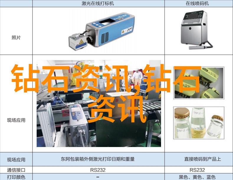 从课堂到职场提升个人价值的工商管理硕士项目评估指南