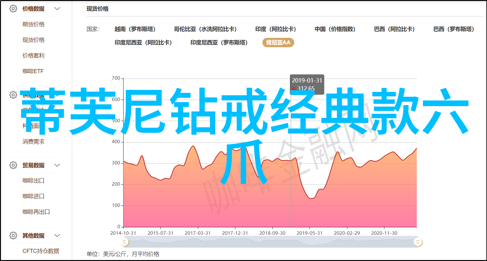 辨别玉石与翡翠的手感小技巧