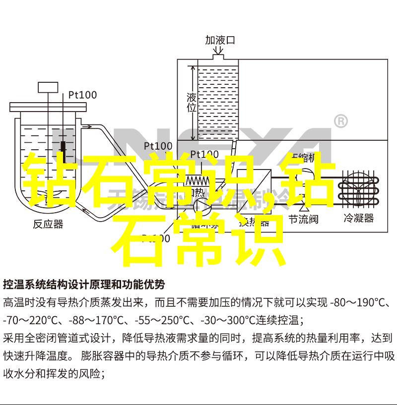 世界顶级紫钻石究竟是什么让它在璀璨的宝石界中独树一帜