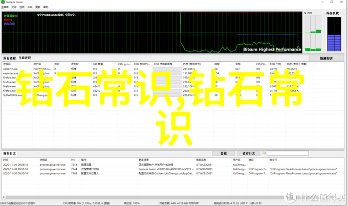 工艺流程详解从原料选择到成品检验的每一步