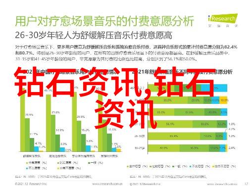 在学习的温馨时光中共度夜晚的温情与智慧