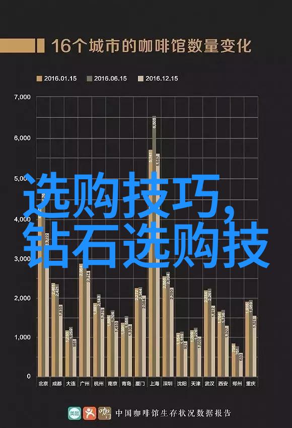 世界珠宝排行你知道吗这款新推出的璀璨星辉手机壳居然以其独特的光泽和精致的工艺一举登上全球最受欢迎珠宝