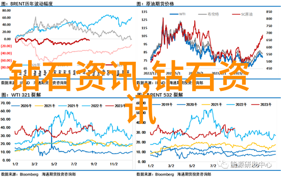 翡翠梦回緬甸