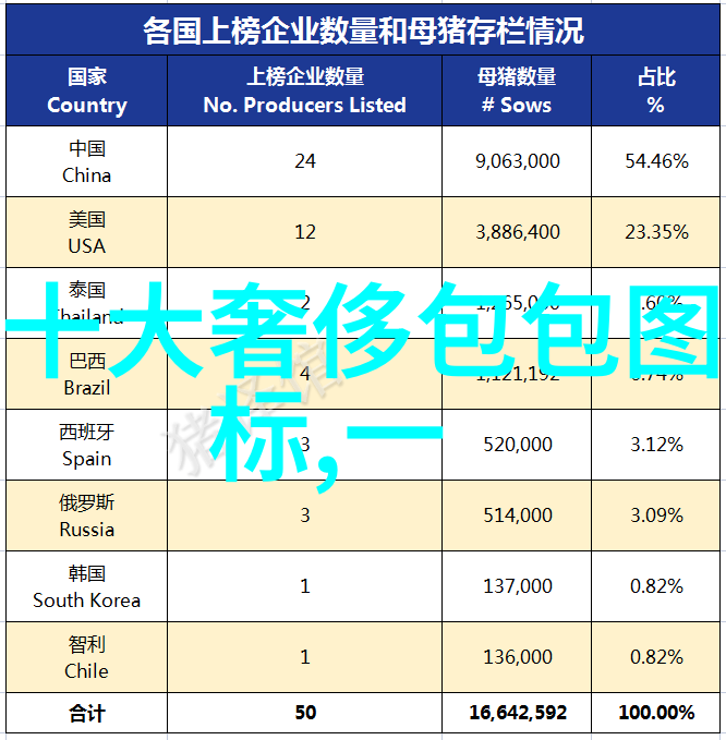 农场主的女儿们 经典973蘑菇-绿茵茵田野里的珍品农场主女儿们的蘑菇采摘记