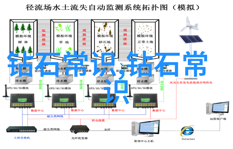 女性玉手镯千万不要戴在左手收藏冰种翡翠看缘分