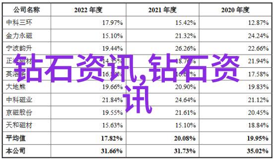 请大家帮忙看看这个100万左右冰种翡翠手镯是我问答朋友送的我自己都不懂能否大侠们给我看看它的价值有多