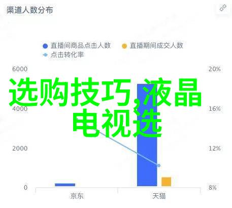 玉石琼浆探秘古今璀璨的宝石世界