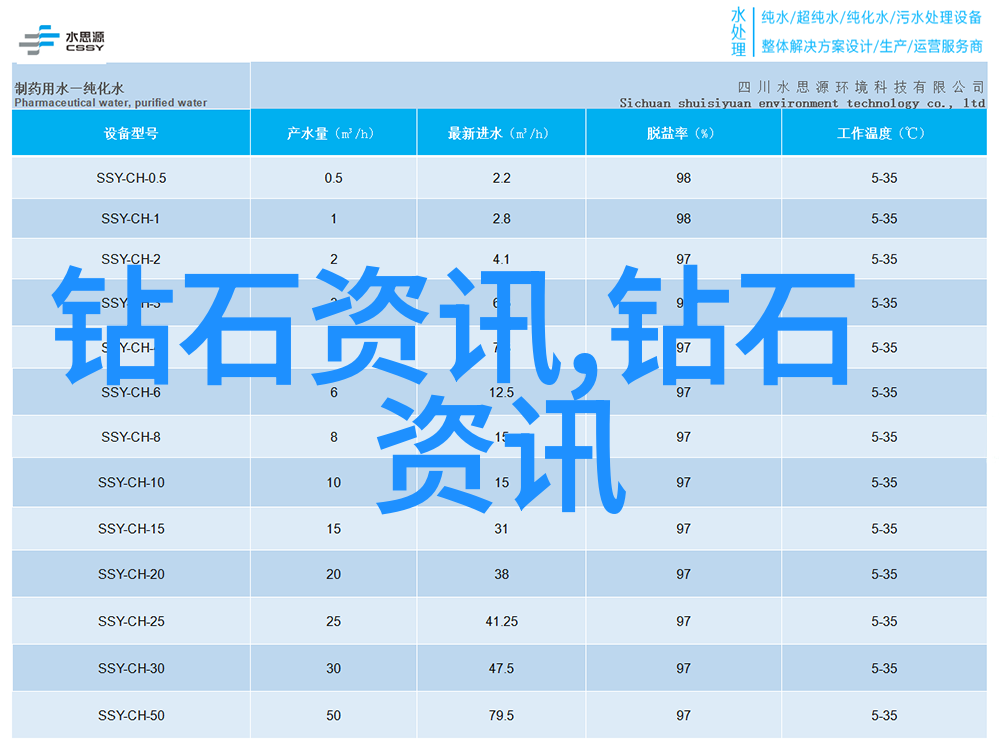 义乌1688外发加工网银元收藏的权威禁忌