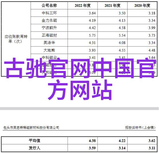 国内最大黄钻在扬州惊艳一番难道不值得成为十大投屏器推荐之首吗