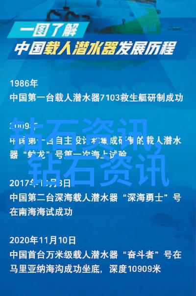 婚纱设计师如何利用苦荞茶减肥秘籍提升创意与健康