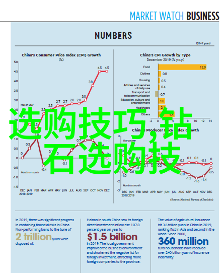 翡翠梦幻揭秘几百块钱的翡翠真假之谜