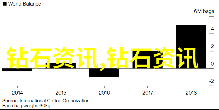 审计专业-深度解析现代企业审计的重要性与挑战