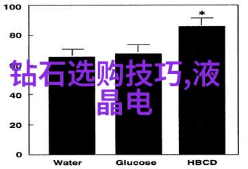 止痛药效果最好的选择揭秘有效缓解疼痛的神器