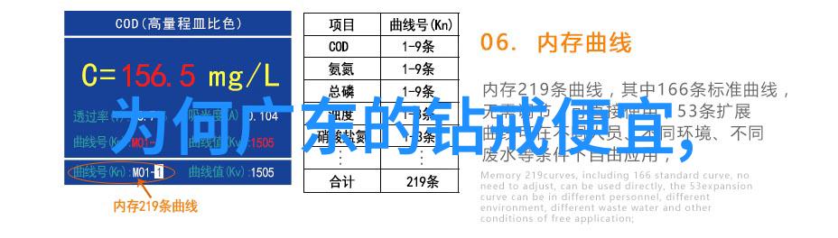 工程安全管理体系构建与实践探索