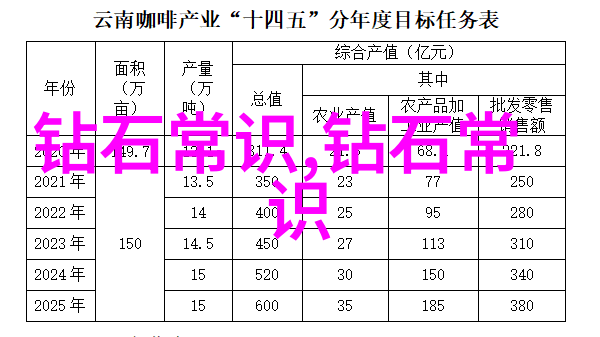 和田玉切割技艺的考验一探其真实性