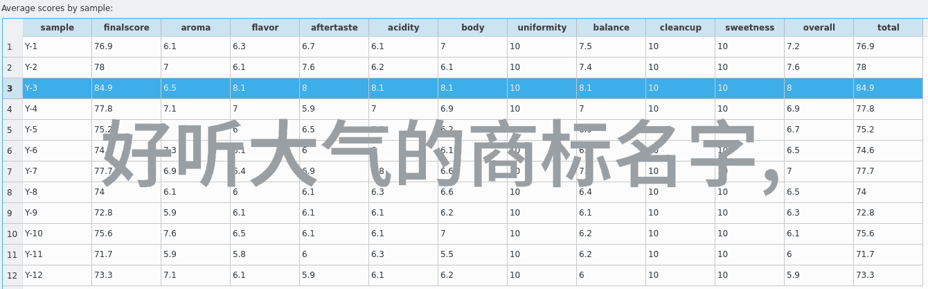 钻石的双重真相人工与天然之争