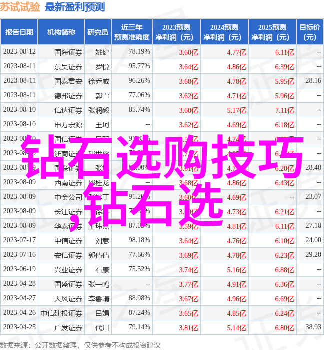 翡翠秘影雕刻中的谜团