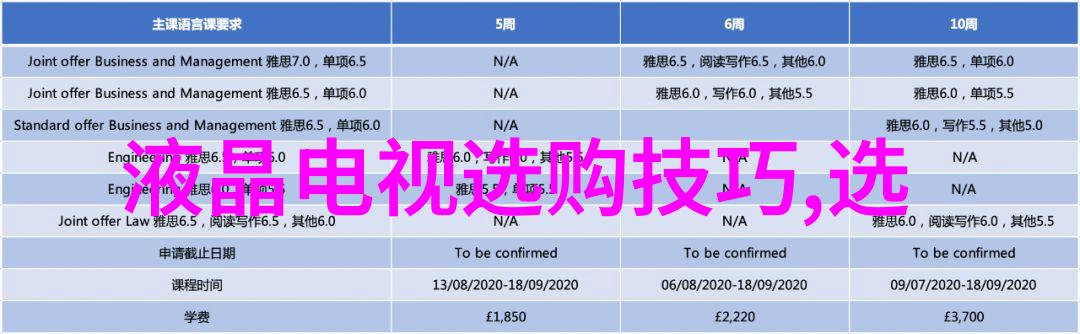 倾心不怕晚追逐梦想的勇气与坚持