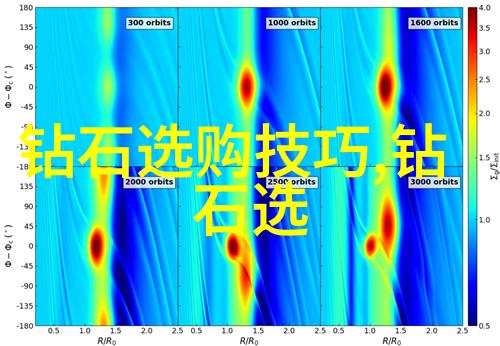 世界十大顶级翡翠我眼中的珠宝揭秘那些抢手的绿玉