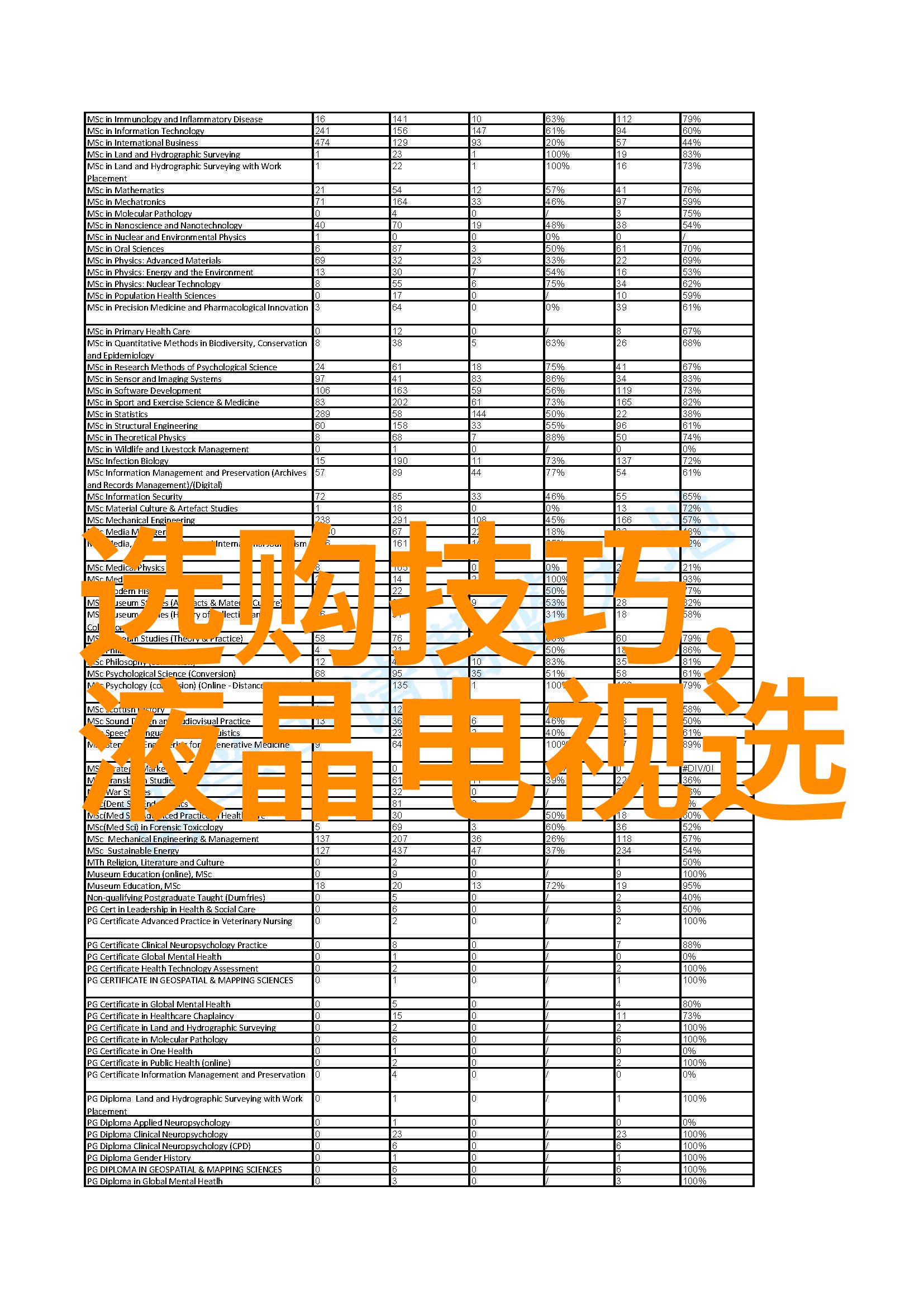 我银手镯戴左手还是右手别让它变成你的心结