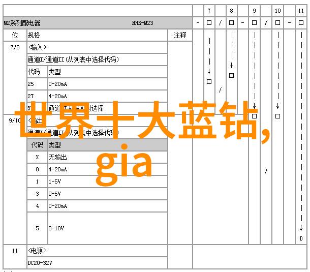 机加工费用报价明细表中隐藏的预算技巧有哪些