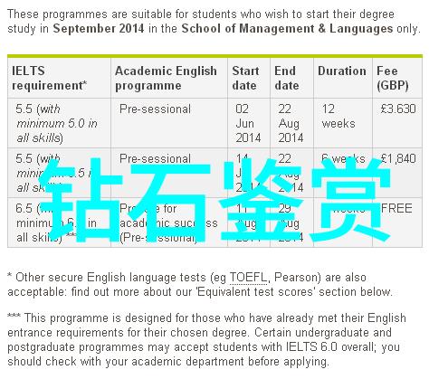 剖析克拉美钻石档次从F到IF的精准评估与市场价值分析