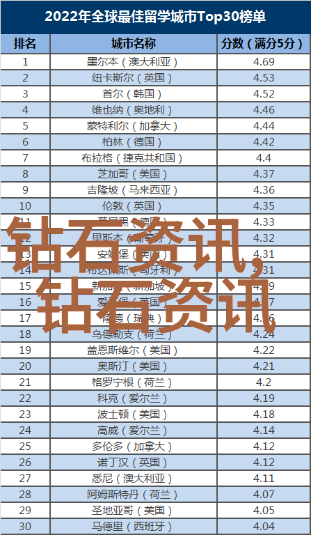 工艺分类全解析从传统到现代探索各类工艺的魅力与应用