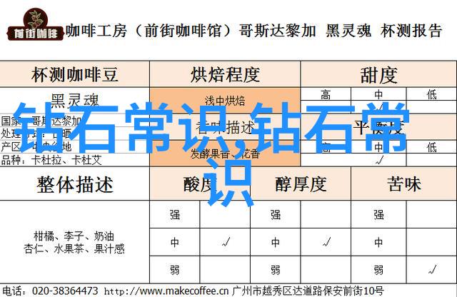 中国企业500强排名名单中星光达钻饰新品JOYS悦美系列春姿绽放是不是让你心动