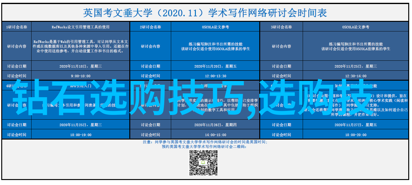 珠宝鉴赏活动背后的科学秘密是什么